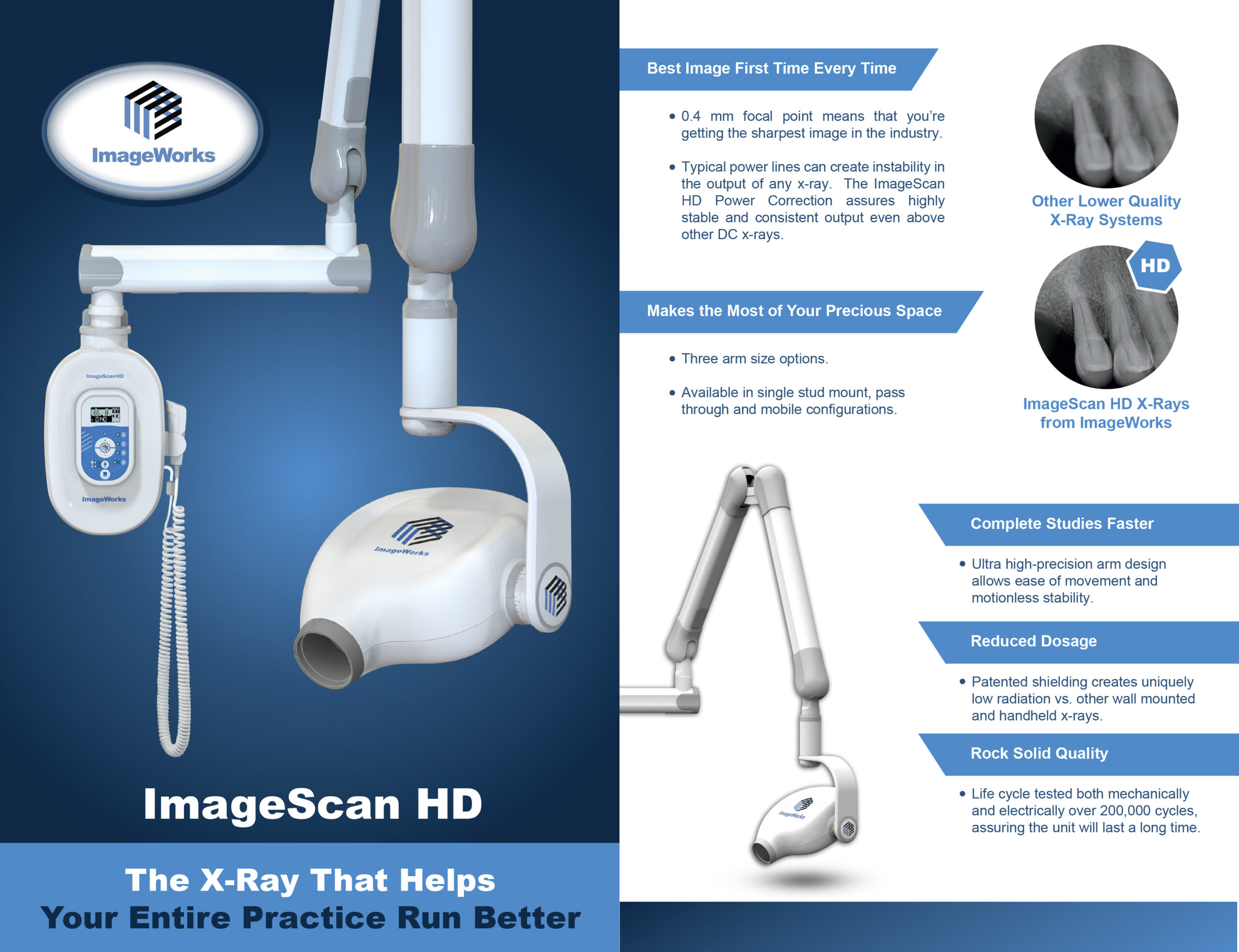 Image Scan HD Wall Mount X ray